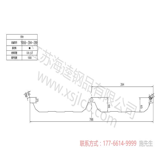 樓承板在建筑行業有利于發展