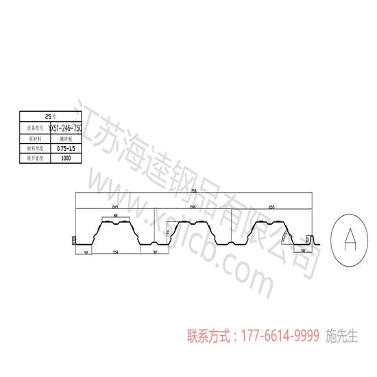 樓承板使用誤區普及