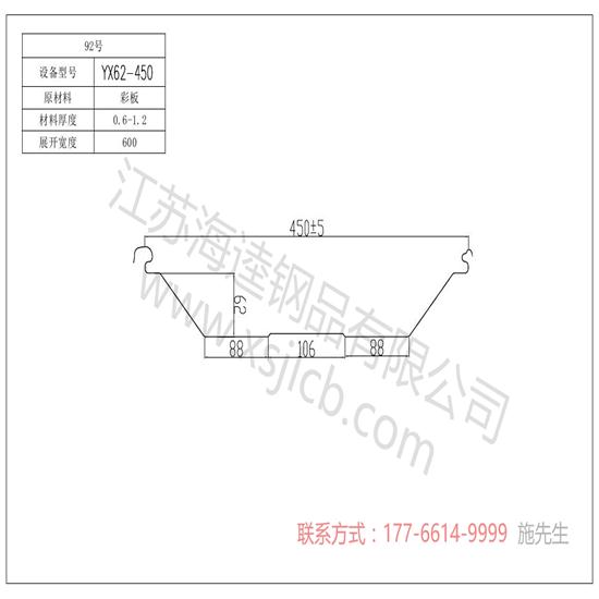 樓承板工程設(shè)計(jì)的三個(gè)階段分析？