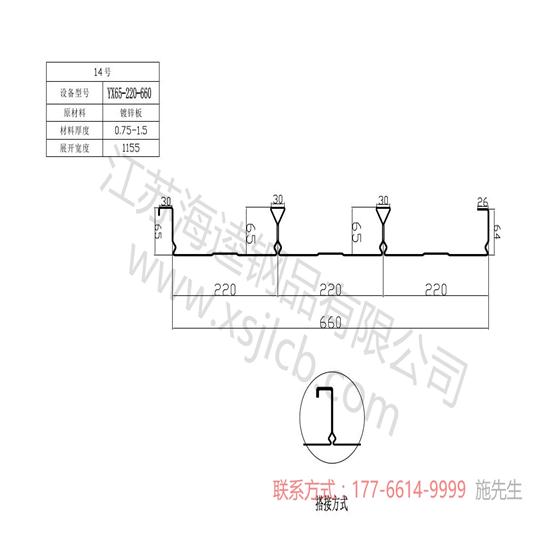 選擇樓承板規格型號的依據介紹