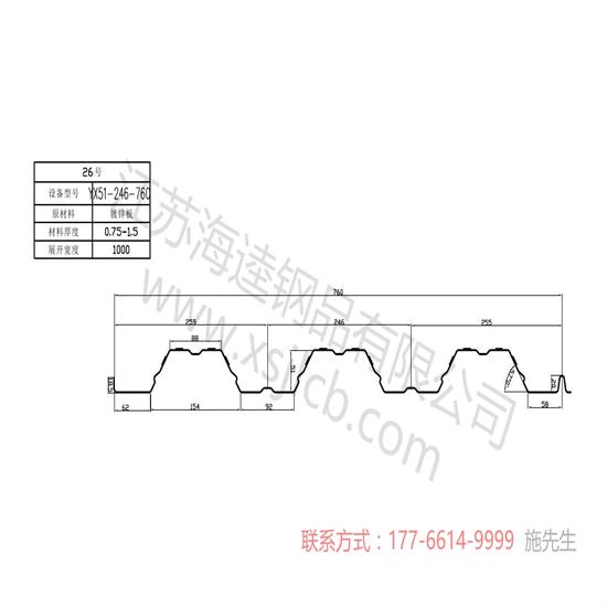 小編帶你了解樓承板的發展前景如何？
