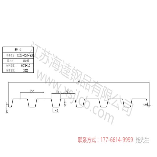 樓承板規格及計算展開寬度的方法？