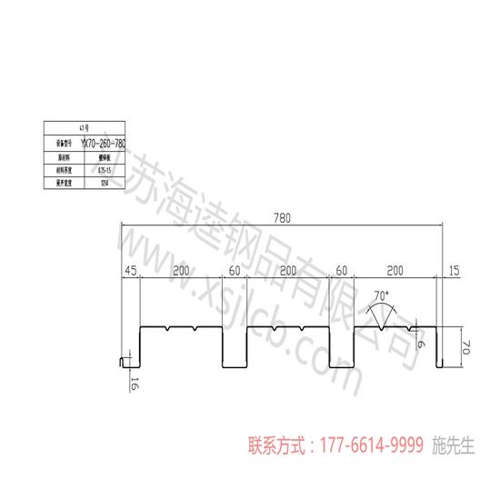 采購樓承板需要注意些什么事項(xiàng)？