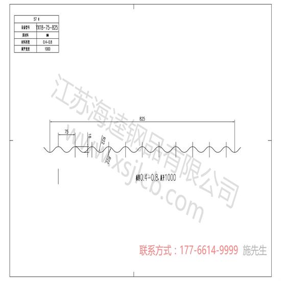 施工對(duì)樓承板材料的要求有哪些呢？