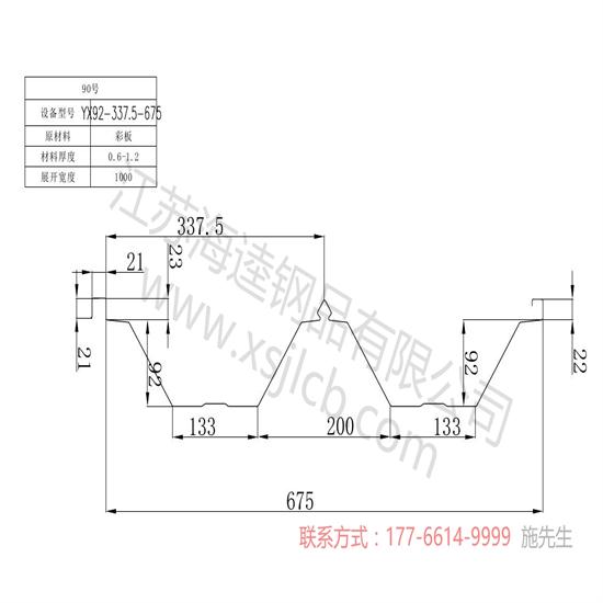 為什么說樓承板是不錯(cuò)的形勢(shì)？