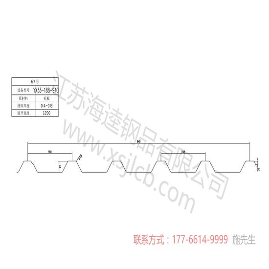 你了解樓承板使用注意問(wèn)題嗎?